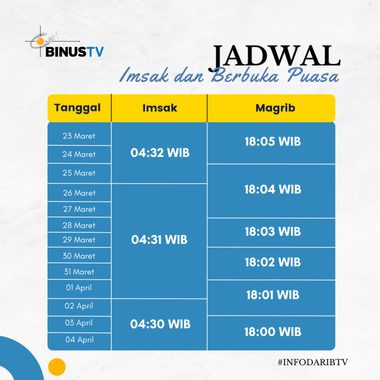 jadwal imsakiyah 1