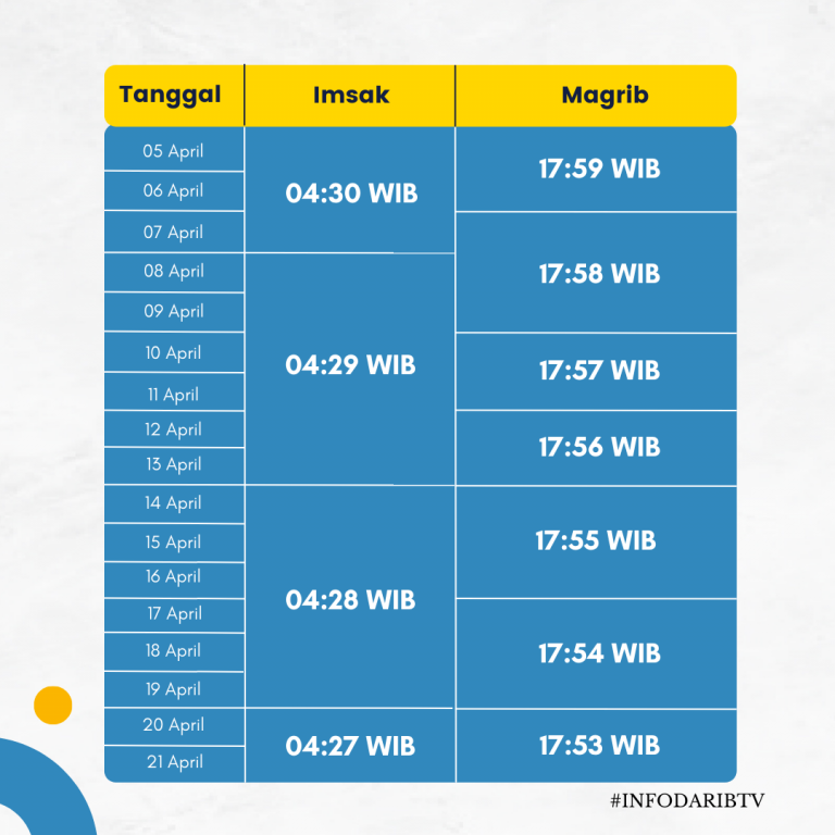 jadwal imsakiyah 2